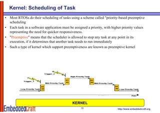 Kernel: Scheduling of Task
• Most RTOSs do their scheduling of tasks using a scheme called "priority-based preemptive
  scheduling
• Each task in a software application must be assigned a p
                            pp                     g       priority, with higher priority values
                                                                  y,        g    p      y
  representing the need for quicker responsiveness.
• "Preemptive" means that the scheduler is allowed to stop any task at any point in its
  execution, if it determines that another task needs to run immediately
• Such a type of kernel which support preemptiveness are known as preemptive kernel




                                              KERNEL
                                                    10                       http://www.embeddedcraft.org
 
