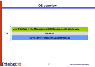 OS overview




     User Interface | File Management | IO Management | Middleware

OS                                KERNEL
                    Device Driver | Board Support Package




                                     17                  http://www.embeddedcraft.org
 