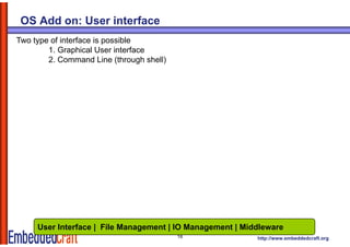 OS Add on: User interface
Two type of interface is possible
        1. Graphical User interface
        2. Command Line (through shell)
                            (     g   )




     User Interface | File Management | IO Management | Middleware
                                          18               http://www.embeddedcraft.org
 