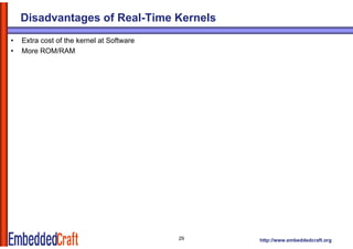 Disadvantages of Real-Time Kernels
•   Extra cost of the kernel at Software
•   More ROM/RAM




                                           29   http://www.embeddedcraft.org
 