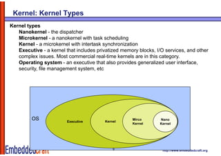 Kernel: Kernel Types
Kernel types
   Nanokernel - the dispatcher
   Microkernel - a nanokernel with tas sc edu g
     co e e           a o e e t task scheduling
   Kernel - a microkernel with intertask synchronization
   Executive - a kernel that includes privatized memory blocks, I/O services, and other
   complex issues. Most commercial real-time kernels are in this category.
        p                                                            g y
   Operating system - an executive that also provides generalized user interface,
   security, file management system, etc




         OS              Executive       Kernel
                                                     Mirco       Nano
                                                     Kernel      Kernel




                                             9                    http://www.embeddedcraft.org
 