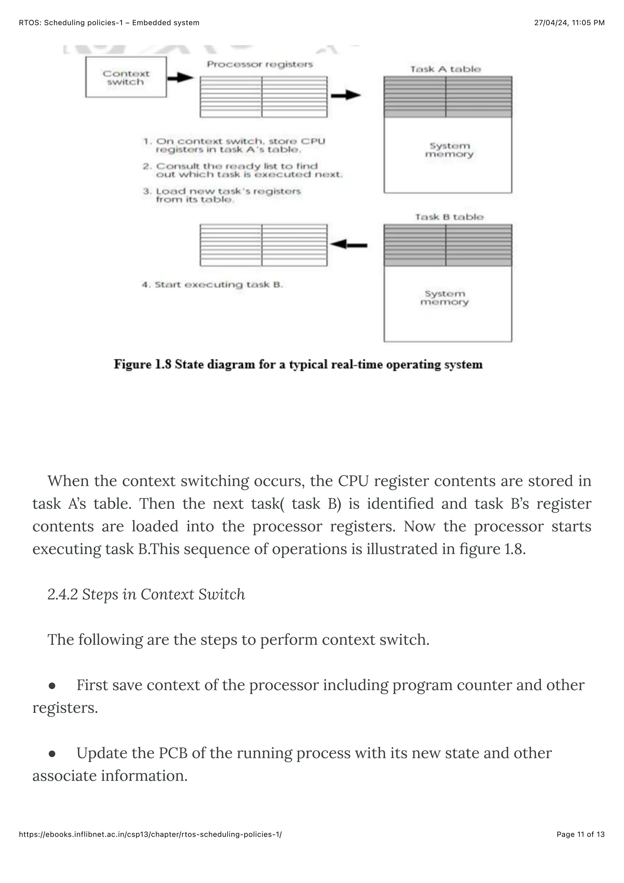 27/04/24, 11:05 PM
RTOS: Scheduling policies-1 – Embedded system
Page 11 of 13
https://ebooks.inflibnet.ac.in/csp13/chapter/rtos-scheduling-policies-1/
When the context switching occurs, the CPU register contents are stored in
task A’s table. Then the next task( task B) is identified and task B’s register
contents are loaded into the processor registers. Now the processor starts
executing task B.This sequence of operations is illustrated in figure 1.8.
2.4.2 Steps in Context Switch
The following are the steps to perform context switch.
● First save context of the processor including program counter and other
registers.
● Update the PCB of the running process with its new state and other
associate information.
 