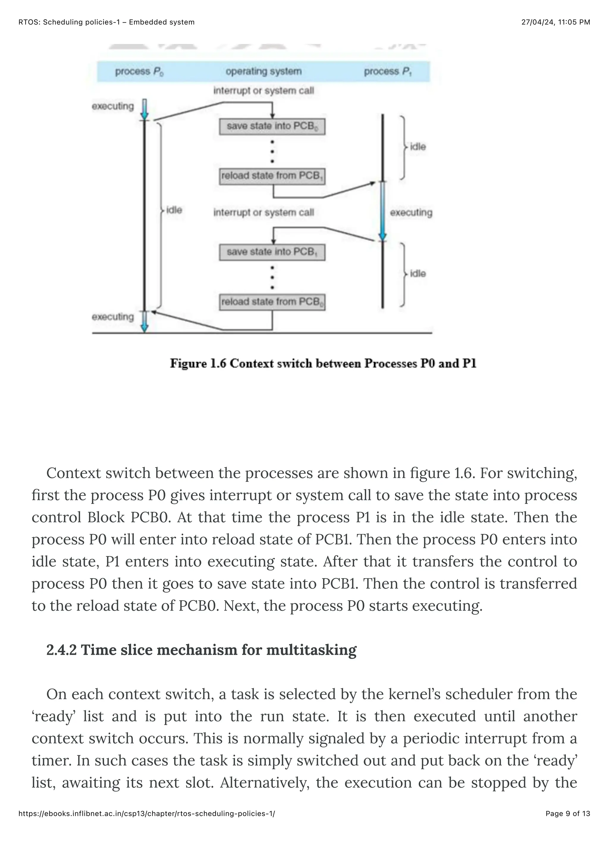27/04/24, 11:05 PM
RTOS: Scheduling policies-1 – Embedded system
Page 9 of 13
https://ebooks.inflibnet.ac.in/csp13/chapter/rtos-scheduling-policies-1/
Context switch between the processes are shown in figure 1.6. For switching,
first the process P0 gives interrupt or system call to save the state into process
control Block PCB0. At that time the process P1 is in the idle state. Then the
process P0 will enter into reload state of PCB1. Then the process P0 enters into
idle state, P1 enters into executing state. After that it transfers the control to
process P0 then it goes to save state into PCB1. Then the control is transferred
to the reload state of PCB0. Next, the process P0 starts executing.
2.4.2 Time slice mechanism for multitasking
On each context switch, a task is selected by the kernel’s scheduler from the
‘ready’ list and is put into the run state. It is then executed until another
context switch occurs. This is normally signaled by a periodic interrupt from a
timer. In such cases the task is simply switched out and put back on the ‘ready’
list, awaiting its next slot. Alternatively, the execution can be stopped by the
 