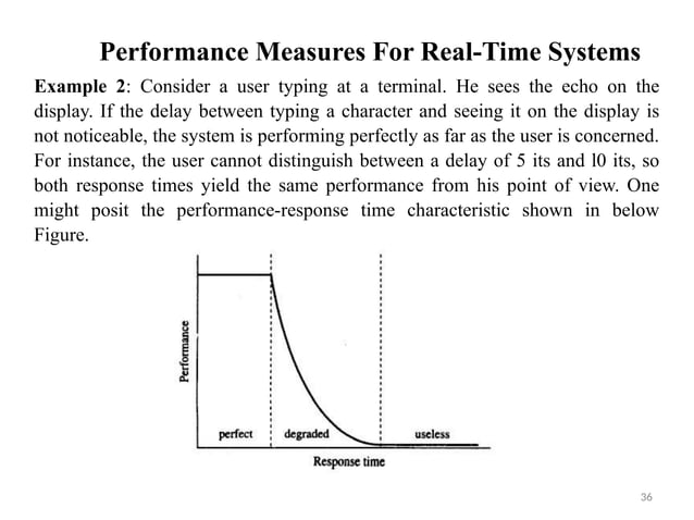 Real time operating system which explains software characteristics | PPT