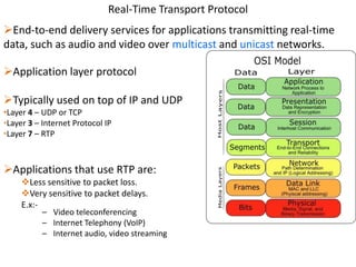 Microsoft Rtp RTP | PPT
