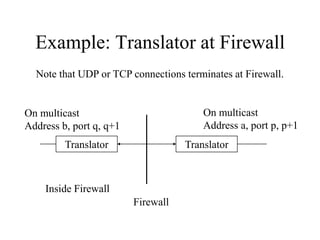 Example: Translator at Firewall
Translator
Firewall
Translator
On multicast
Address a, port p, p+1
On multicast
Address b, port q, q+1
Inside Firewall
Note that UDP or TCP connections terminates at Firewall.
 