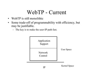 WebTP - Current
• WebTP is still monolithic
• Some trade-off of programmability with efficiency, but
may be justifiable.
– The key is to make the user-IP path fast.
Application
Support
Network
Control
User Space
Kernel Space
IP
 