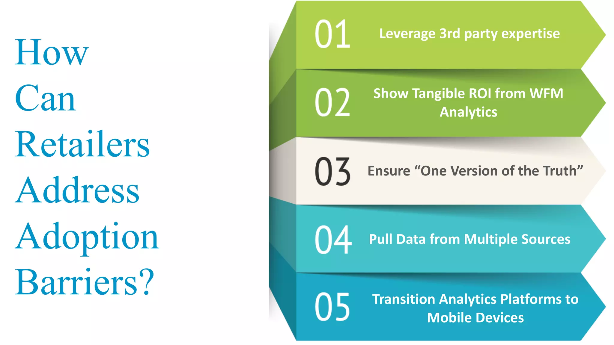 Leverage	3rd	party	expertise
Show	Tangible	ROI	from	WFM	
Analytics
Ensure	“One	Version	of	the	Truth”
Pull	Data	from	Multiple	Sources
How
Can
Retailers
Address
Adoption
Barriers? Transition	Analytics	Platforms	to	
Mobile	Devices
 
