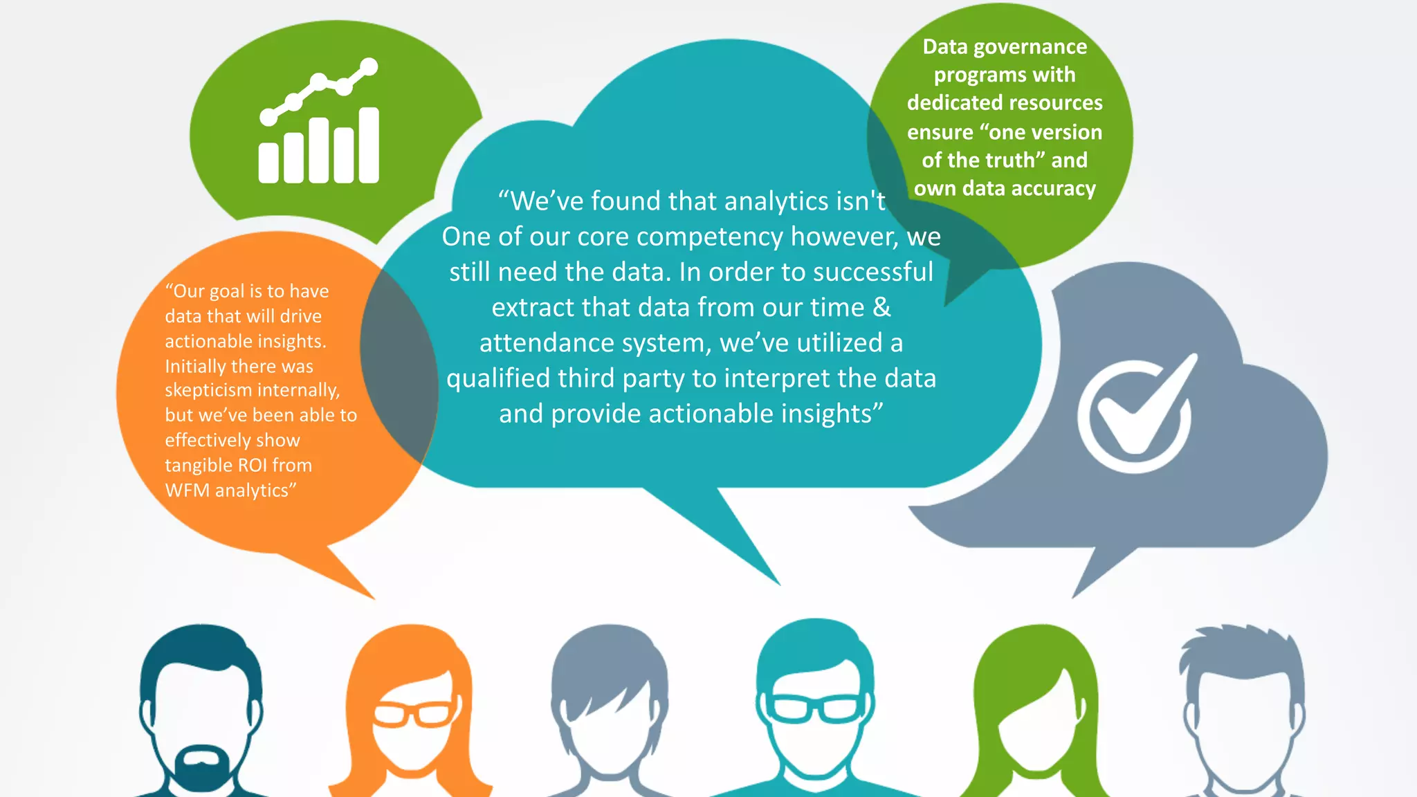 “We’ve	found	that	analytics	isn't	
One	of	our	core	competency	however,	we	
still	need	the	data.	In	order	to	successful	
extract	that	data	from	our	time	&	
attendance	system,	we’ve	utilized	a	
qualified	third	party	to	interpret	the	data	
and	provide	actionable	insights”
“Our	goal	is	to	have	
data	that	will	drive	
actionable	insights.	
Initially	there	was	
skepticism	internally,	
but	we’ve	been	able	to	
effectively	show	
tangible	ROI	from	
WFM	analytics”
Data	governance	
programs	with	
dedicated	resources	
ensure	“one	version	
of	the	truth”	and	
own	data	accuracy
 