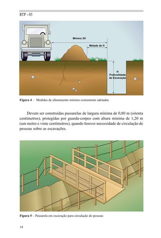 14
RTP - 03
Figura 4 – Medidas de afastamento mínimo comumente adotadas
Figura 5 – Passarela em escavação para circulação ...