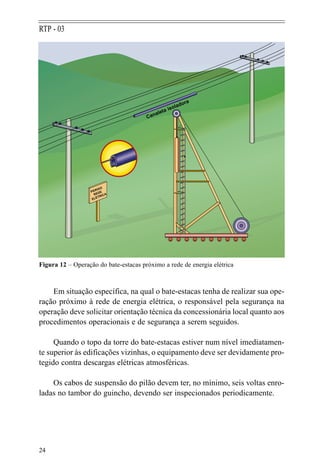 24
RTP - 03
Figura 12 – Operação do bate-estacas próximo a rede de energia elétrica
Em situação específica, na qual o bate-estacas tenha de realizar sua ope-
ração próximo à rede de energia elétrica, o responsável pela segurança na
operação deve solicitar orientação técnica da concessionária local quanto aos
procedimentos operacionais e de segurança a serem seguidos.
Quando o topo da torre do bate-estacas estiver num nível imediatamen-
te superior às edificações vizinhas, o equipamento deve ser devidamente pro-
tegido contra descargas elétricas atmosféricas.
Os cabos de suspensão do pilão devem ter, no mínimo, seis voltas enro-
ladas no tambor do guincho, devendo ser inspecionados periodicamente.
PERIGO
REDE
ELÉTRICA
Canaleta isoladora
 