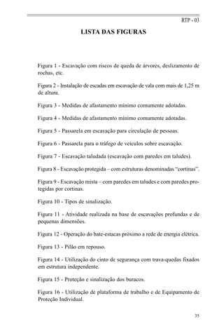 LISTA DAS FIGURAS
Figura 1 - Escavação com riscos de queda de árvores, deslizamento de
rochas, etc.
Figura 2 - Instalação ...
