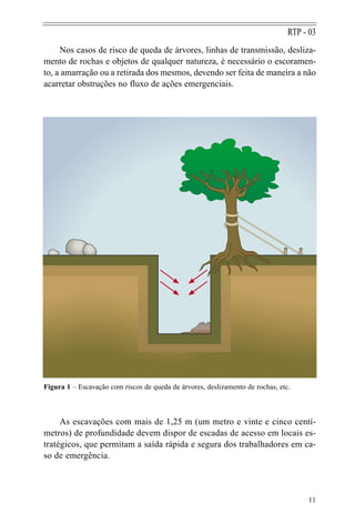 Nos casos de risco de queda de árvores, linhas de transmissão, desliza-
mento de rochas e objetos de qualquer natureza, é ...