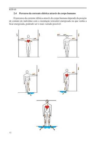 RTP-05
12
2.4 Percurso da corrente elétrica através do corpo humano
O percurso da corrente elétrica através do corpo humano depende da posição
de contato do indivíduo com a instalação (circuito) energizada ou que venha a
ﬁcar energizada, podendo ser o mais variado possível.
 
