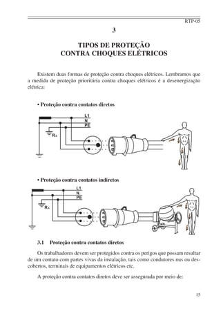RTP-05
15
3
TIPOS DE PROTEÇÃO
CONTRA CHOQUES ELÉTRICOS
Existem duas formas de proteção contra choques elétricos. Lembramos que
a medida de proteção prioritária contra choques elétricos é a desenergização
elétrica:
• Proteção contra contatos diretos
• Proteção contra contatos indiretos
3.1 Proteção contra contatos diretos
Os trabalhadores devem ser protegidos contra os perigos que possam resultar
de um contato com partes vivas da instalação, tais como condutores nus ou des-
cobertos, terminais de equipamentos elétricos etc.
A proteção contra contatos diretos deve ser assegurada por meio de:
 