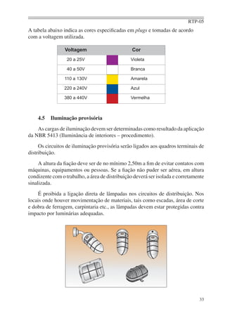 RTP-05
33
A tabela abaixo indica as cores especiﬁcadas em plugs e tomadas de acordo
com a voltagem utilizada.
Voltagem Cor
20 a 25V Violeta
40 a 50V Branca
110 a 130V Amarela
220 a 240V Azul
380 a 440V Vermelha
4.5 Iluminação provisória
As cargas de iluminação devem ser determinadas como resultado da aplicação
da NBR 5413 (Iluminância de interiores – procedimento).
Os circuitos de iluminação provisória serão ligados aos quadros terminais de
distribuição.
A altura da ﬁação deve ser de no mínimo 2,50m a ﬁm de evitar contatos com
máquinas, equipamentos ou pessoas. Se a ﬁação não puder ser aérea, em altura
condizente com o trabalho, a área de distribuição deverá ser isolada e corretamente
sinalizada.
É proibida a ligação direta de lâmpadas nos circuitos de distribuição. Nos
locais onde houver movimentação de materiais, tais como escadas, área de corte
e dobra de ferragem, carpintaria etc., as lâmpadas devem estar protegidas contra
impacto por luminárias adequadas.
 