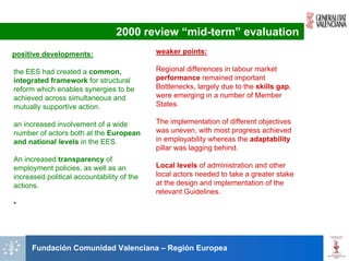 2000 review “mid-term” evaluation
positive developments:                      weaker points:

the EES had created a common,               Regional differences in labour market
integrated framework for structural         performance remained important
reform which enables synergies to be        Bottlenecks, largely due to the skills gap,
achieved across simultaneous and            were emerging in a number of Member
mutually supportive action.                 States.

an increased involvement of a wide          The implementation of different objectives
number of actors both at the European       was uneven, with most progress achieved
and national levels in the EES.             in employability whereas the adaptability
                                            pillar was lagging behind.
An increased transparency of
employment policies, as well as an          Local levels of administration and other
increased political accountability of the   local actors needed to take a greater stake
actions.                                    at the design and implementation of the
                                            relevant Guidelines.
•




      Fundación Comunidad Valenciana – Región Europea
 
