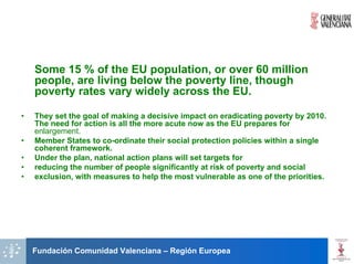 Some 15 % of the EU population, or over 60 million
    people, are living below the poverty line, though
    poverty rates vary widely across the EU.

•   They set the goal of making a decisive impact on eradicating poverty by 2010.
    The need for action is all the more acute now as the EU prepares for
    enlargement.
•   Member States to co-ordinate their social protection policies within a single
    coherent framework.
•   Under the plan, national action plans will set targets for
•   reducing the number of people significantly at risk of poverty and social
•   exclusion, with measures to help the most vulnerable as one of the priorities.




    Fundación Comunidad Valenciana – Región Europea
 