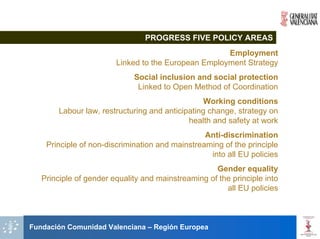 PROGRESS FIVE POLICY AREAS
                                                     Employment
                        Linked to the European Employment Strategy
                             Social inclusion and social protection
                              Linked to Open Method of Coordination
                                                 Working conditions
       Labour law, restructuring and anticipating change, strategy on
                                            health and safety at work
                                                 Anti-discrimination
    Principle of non-discrimination and mainstreaming of the principle
                                                  into all EU policies
                                                    Gender equality
   Principle of gender equality and mainstreaming of the principle into
                                                       all EU policies



Fundación Comunidad Valenciana – Región Europea
 