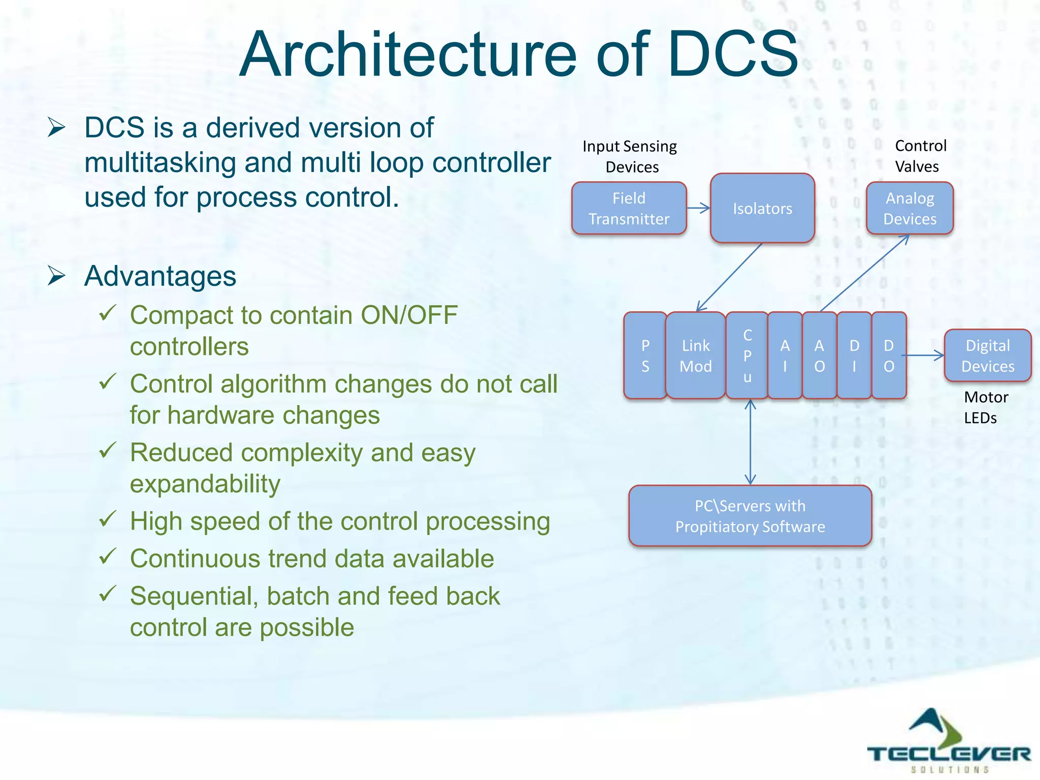 Architecture of DCS
 DCS is a derived version of
multitasking and multi loop controller
used for process control.
 Advantages
 Compact to contain ON/OFF
controllers
 Control algorithm changes do not call
for hardware changes
 Reduced complexity and easy
expandability
 High speed of the control processing
 Continuous trend data available
 Sequential, batch and feed back
control are possible
Field
Transmitter
Analog
Devices
P
S
PCServers with
Propitiatory Software
Control
Valves
Isolators
Input Sensing
Devices
Link
Mod
C
P
u
A
I
A
O
D
I
D
O
Digital
Devices
Motor
LEDs
 