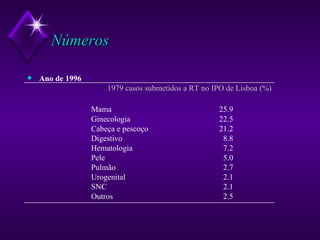 Números Ano de 1996   1979 casos submetidos a RT no IPO de Lisboa (%) Mama 25.9 Ginecologia 22.5 Cabeça e pescoço 21.2 Digestivo   8.8 Hematologia   7.2 Pele   5.0 Pulmão   2.7 Urogenital   2.1 SNC   2.1 Outros   2.5 