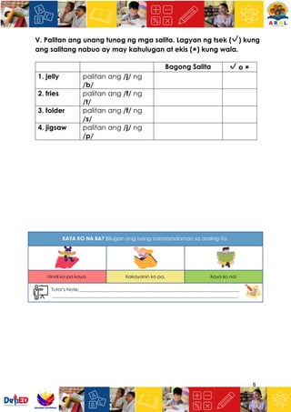 8
V. Palitan ang unang tunog ng mga salita. Lagyan ng tsek (✔) kung
ang salitang nabuo ay may kahulugan at ekis (🗶) kung wala.
Bagong Salita ✔ o 🗶
1. jelly palitan ang /j/ ng
/b/
2. fries palitan ang /f/ ng
/t/
3. folder palitan ang /f/ ng
/s/
4. jigsaw palitan ang /j/ ng
/p/
 
