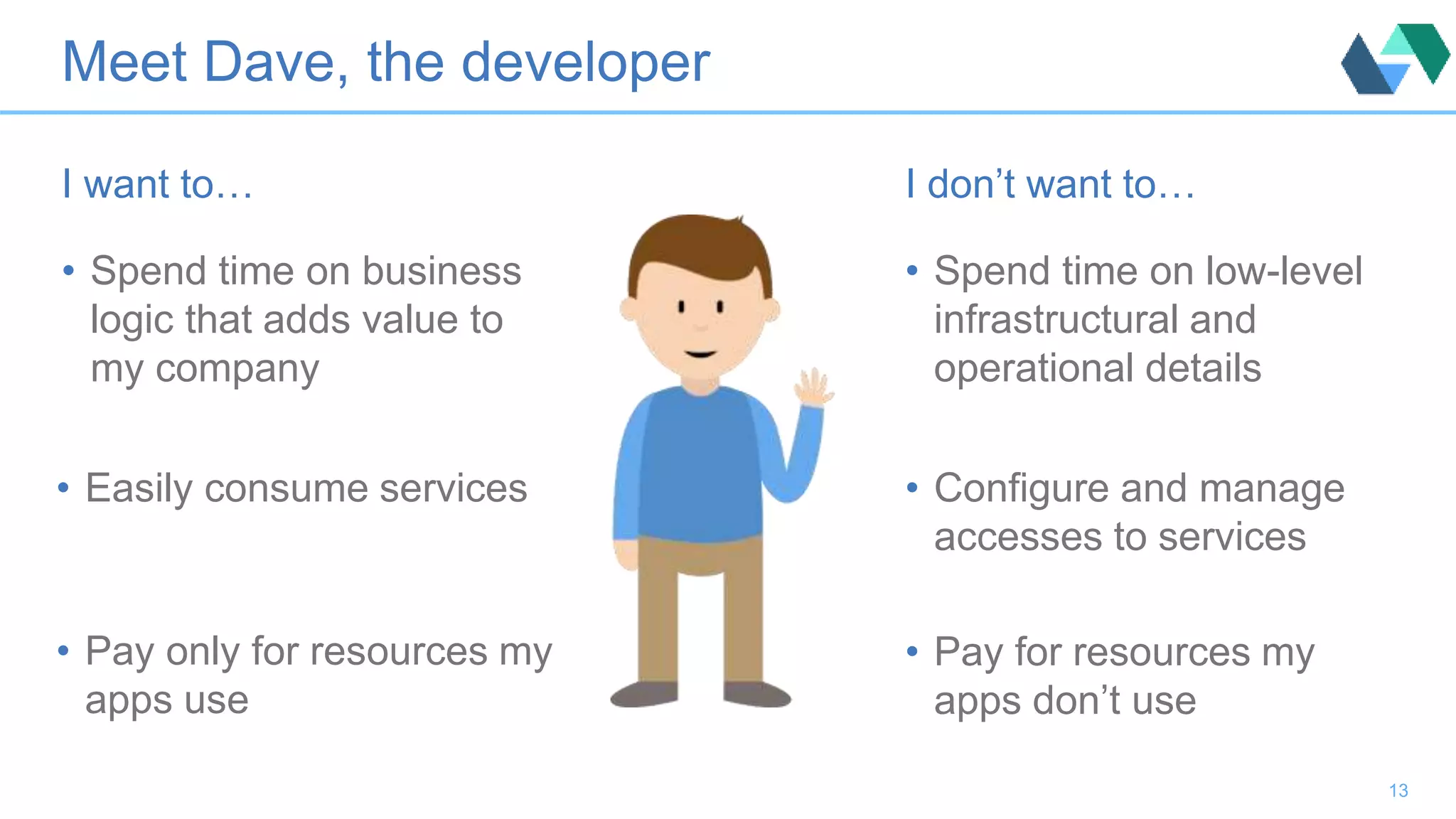 Meet Dave, the developer
• Spend time on business
logic that adds value to
my company
13
• Spend time on low-level
infrastructural and
operational details
I want to… I don’t want to…
• Easily consume services
• Pay only for resources my
apps use
• Configure and manage
accesses to services
• Pay for resources my
apps don’t use
 