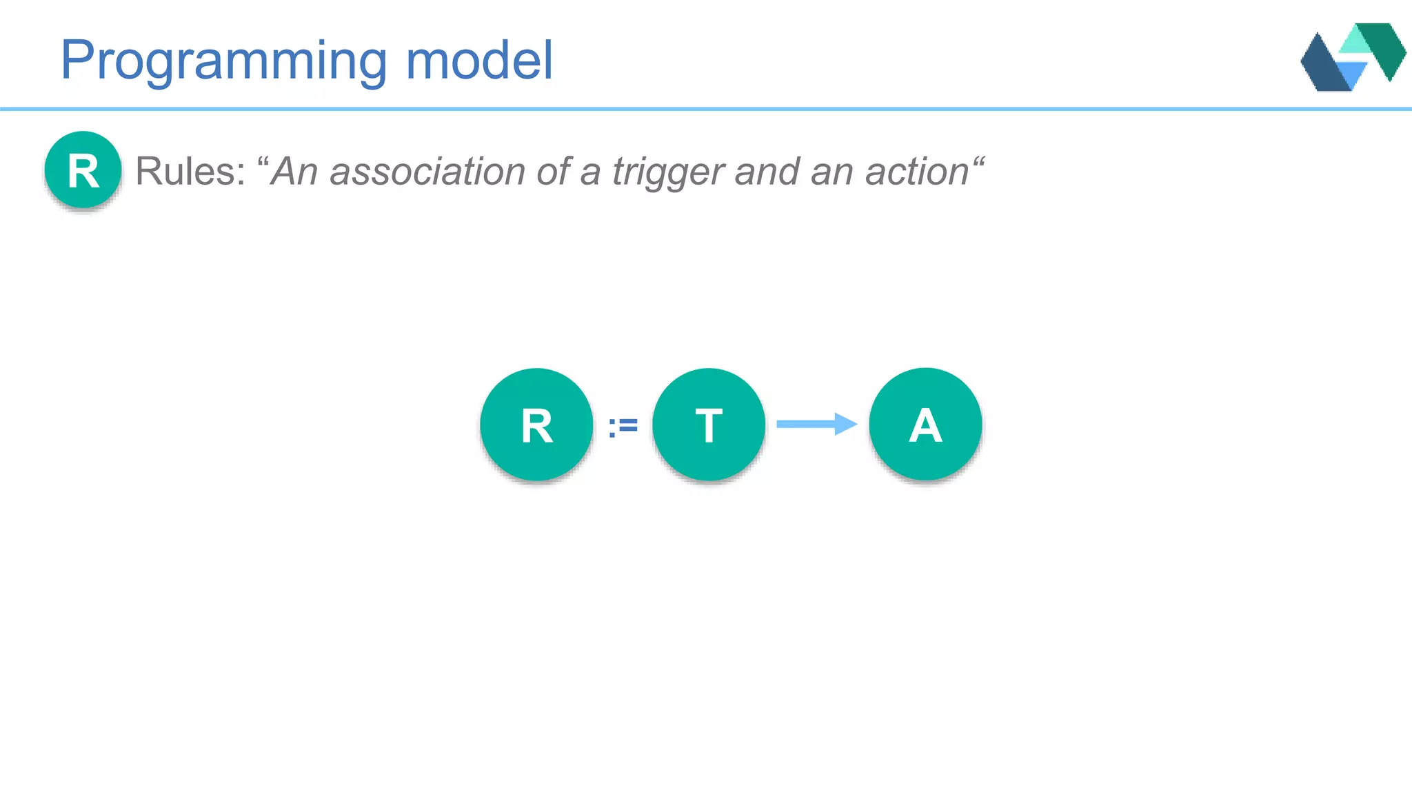 Programming model
Rules: “An association of a trigger and an action“R
R := T A
 