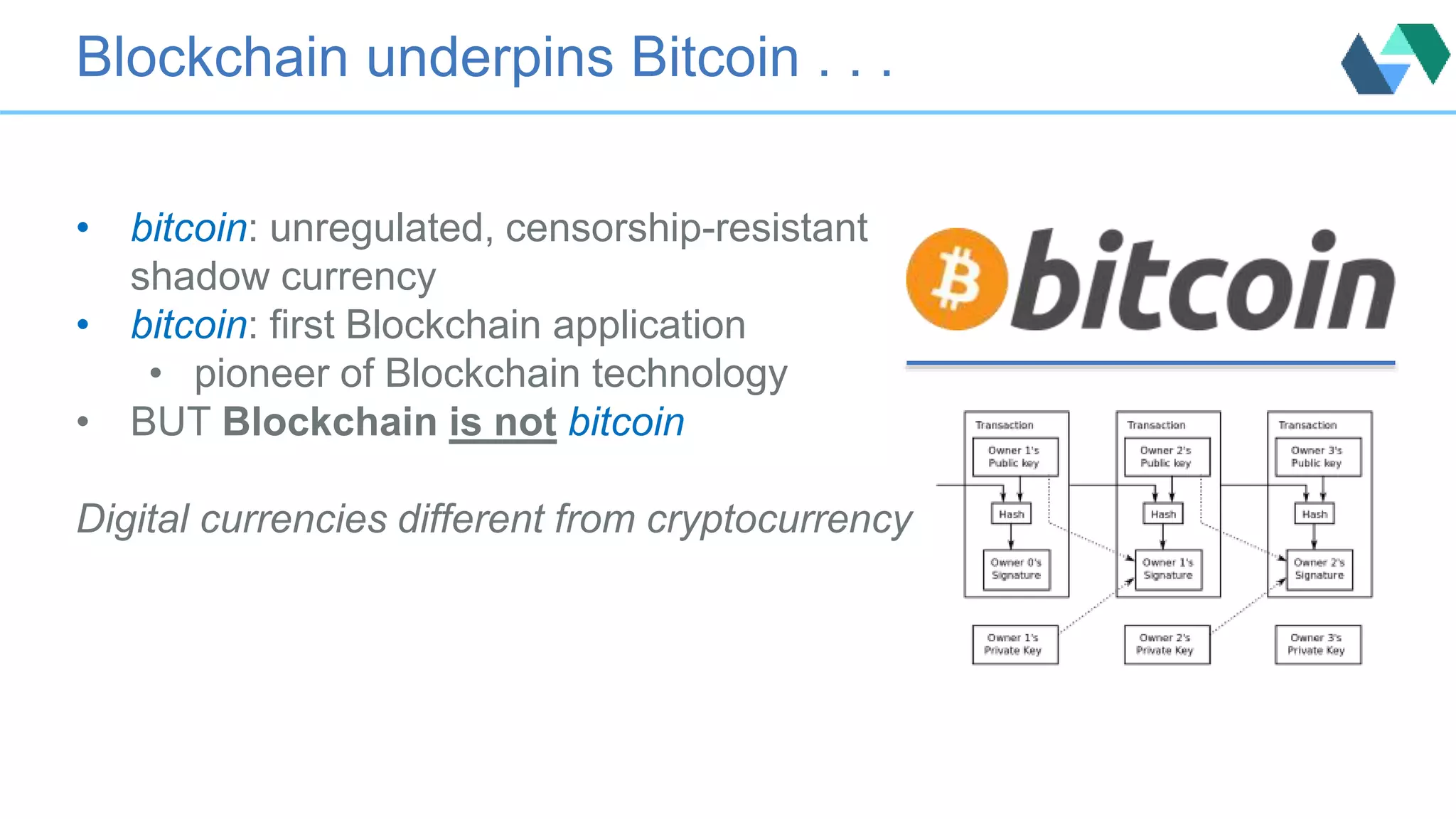 Blockchain underpins Bitcoin . . .
• bitcoin: unregulated, censorship-resistant
shadow currency
• bitcoin: first Blockchain application
• pioneer of Blockchain technology
• BUT Blockchain is not bitcoin
Digital currencies different from cryptocurrency
 