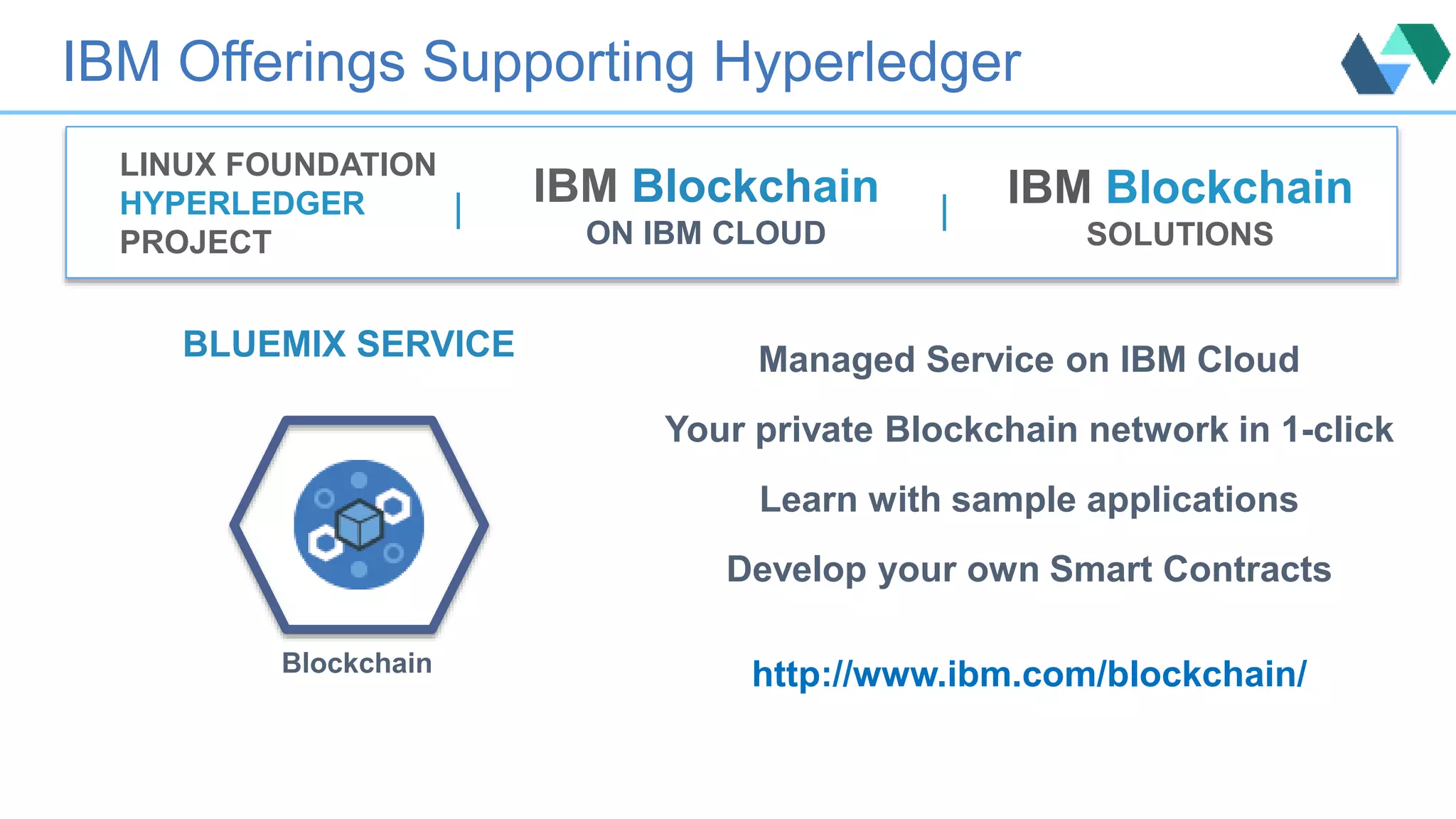 >IBM Blockchain
ON IBM CLOUD
LINUX FOUNDATION
HYPERLEDGER
PROJECT
IBM Blockchain
SOLUTIONS
| |
IBM Offerings Supporting Hyperledger
Blockchain
Managed Service on IBM Cloud
Your private Blockchain network in 1-click
Learn with sample applications
Develop your own Smart Contracts
http://www.ibm.com/blockchain/
BLUEMIX SERVICE
 