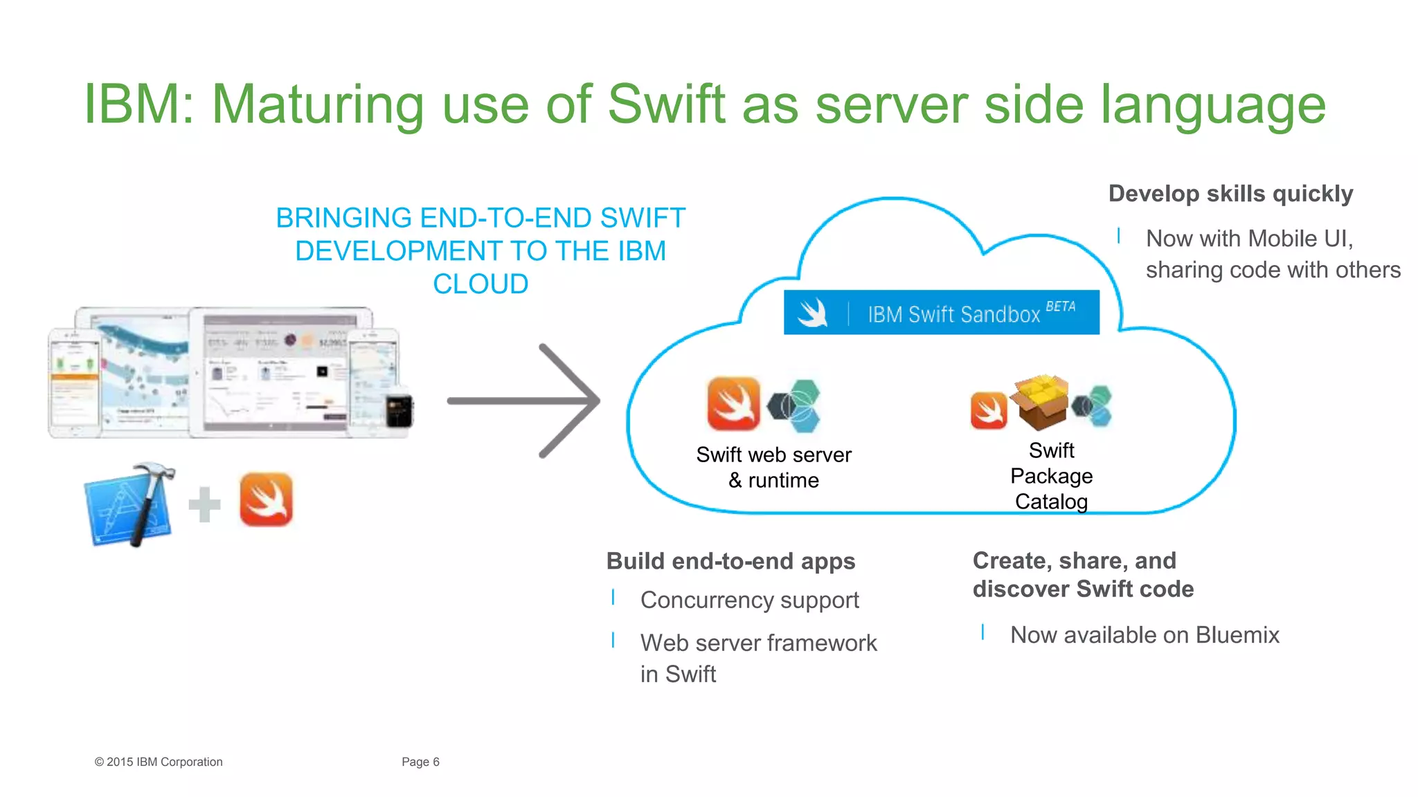 6Page© 2015 IBM Corporation
IBM: Maturing use of Swift as server side language
BRINGING END-TO-END SWIFT
DEVELOPMENT TO THE IBM
CLOUD
Swift web server
& runtime
Swift
Package
Catalog
Build end-to-end apps Create, share, and
discover Swift codeConcurrency support
Web server framework
in Swift
Now available on Bluemix
Develop skills quickly
Now with Mobile UI,
sharing code with others
 