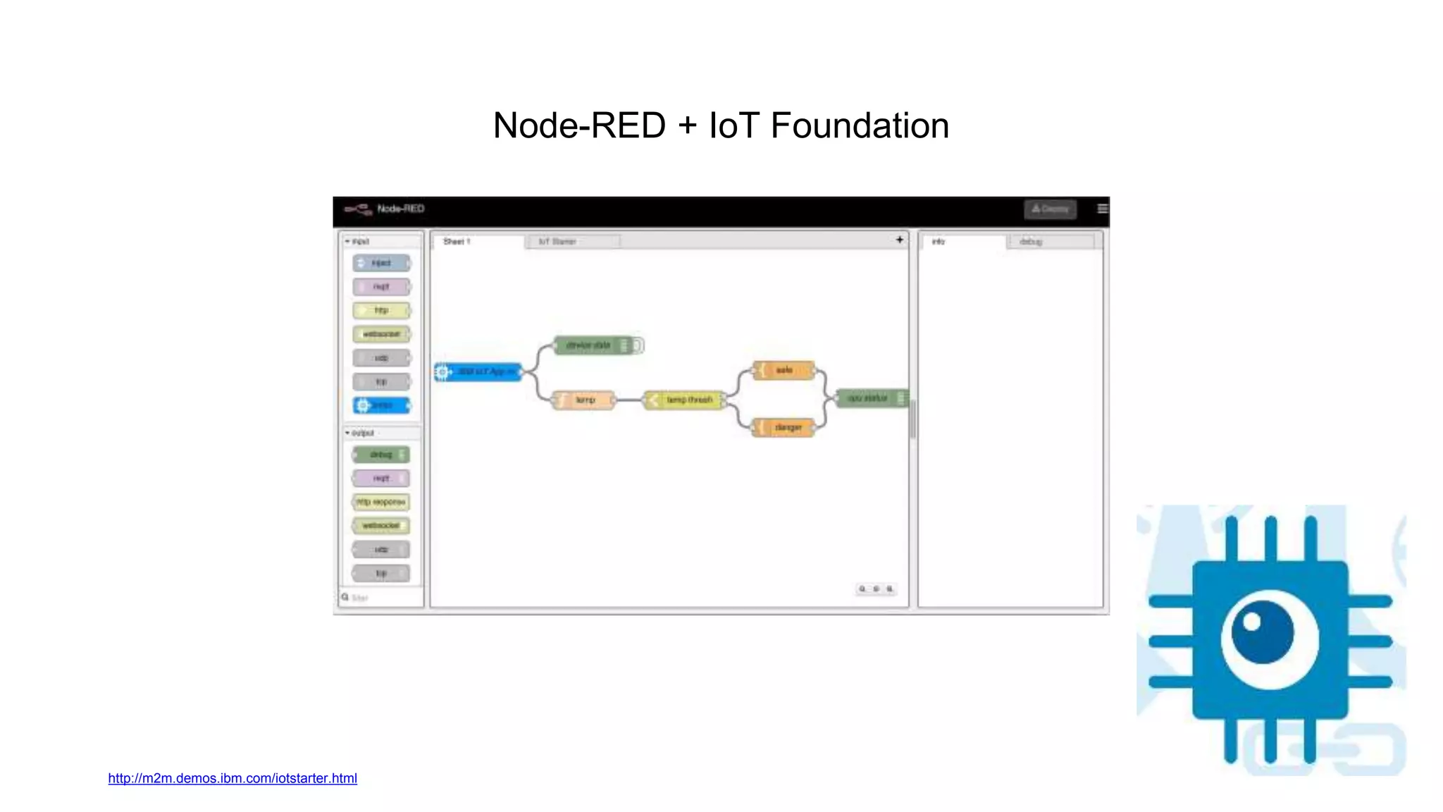 Node-RED + IoT Foundation
http://m2m.demos.ibm.com/iotstarter.html
 