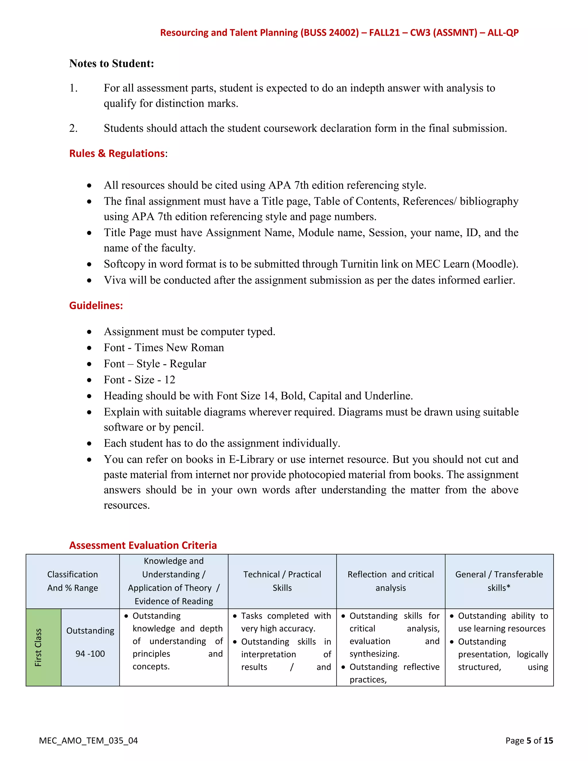 Resourcing and Talent Planning (BUSS 24002) – FALL21 – CW3 (ASSMNT) – ALL-QP
MEC_AMO_TEM_035_04 Page 5 of 15
Notes to Student:
1. For all assessment parts, student is expected to do an indepth answer with analysis to
qualify for distinction marks.
2. Students should attach the student coursework declaration form in the final submission.
Rules & Regulations:
 All resources should be cited using APA 7th edition referencing style.
 The final assignment must have a Title page, Table of Contents, References/ bibliography
using APA 7th edition referencing style and page numbers.
 Title Page must have Assignment Name, Module name, Session, your name, ID, and the
name of the faculty.
 Softcopy in word format is to be submitted through Turnitin link on MEC Learn (Moodle).
 Viva will be conducted after the assignment submission as per the dates informed earlier.
Guidelines:
 Assignment must be computer typed.
 Font - Times New Roman
 Font – Style - Regular
 Font - Size - 12
 Heading should be with Font Size 14, Bold, Capital and Underline.
 Explain with suitable diagrams wherever required. Diagrams must be drawn using suitable
software or by pencil.
 Each student has to do the assignment individually.
 You can refer on books in E-Library or use internet resource. But you should not cut and
paste material from internet nor provide photocopied material from books. The assignment
answers should be in your own words after understanding the matter from the above
resources.
Assessment Evaluation Criteria
Classification
And % Range
Knowledge and
Understanding /
Application of Theory /
Evidence of Reading
Technical / Practical
Skills
Reflection and critical
analysis
General / Transferable
skills*
First
Class
Outstanding
94 -100
 Outstanding
knowledge and depth
of understanding of
principles and
concepts.
 Tasks completed with
very high accuracy.
 Outstanding skills in
interpretation of
results / and
 Outstanding skills for
critical analysis,
evaluation and
synthesizing.
 Outstanding reflective
practices,
 Outstanding ability to
use learning resources
 Outstanding
presentation, logically
structured, using
 