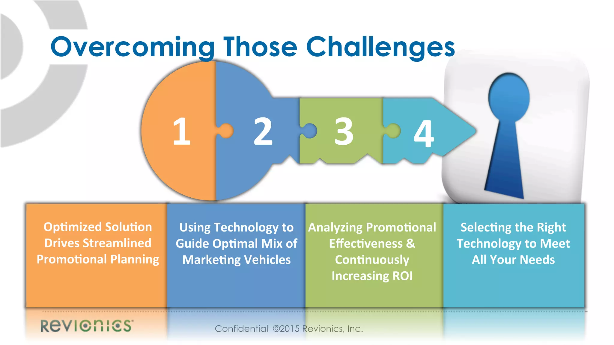 Confidential ©2015 Revionics, Inc.
Organiza5on	
  Silos	
  
Coming	
  Down	
  	
  
Increasing	
  Marke5ng	
  
Spend	
  
Promo	
  ROI	
   Increasing	
  Technology	
  
Investment	
  
Op5mized	
  Solu5on	
  
Drives	
  Streamlined	
  
Promo5onal	
  Planning	
  
Using	
  Technology	
  to	
  
Guide	
  Op5mal	
  Mix	
  of	
  
Marke5ng	
  Vehicles	
  
Analyzing	
  Promo5onal	
  
Eﬀec5veness	
  &	
  
Con5nuously	
  
Increasing	
  ROI	
  
Selec5ng	
  the	
  Right	
  
Technology	
  to	
  Meet	
  
All	
  Your	
  Needs	
  
$	
  1	
   2	
   3	
   4	
  
Overcoming Those Challenges
 