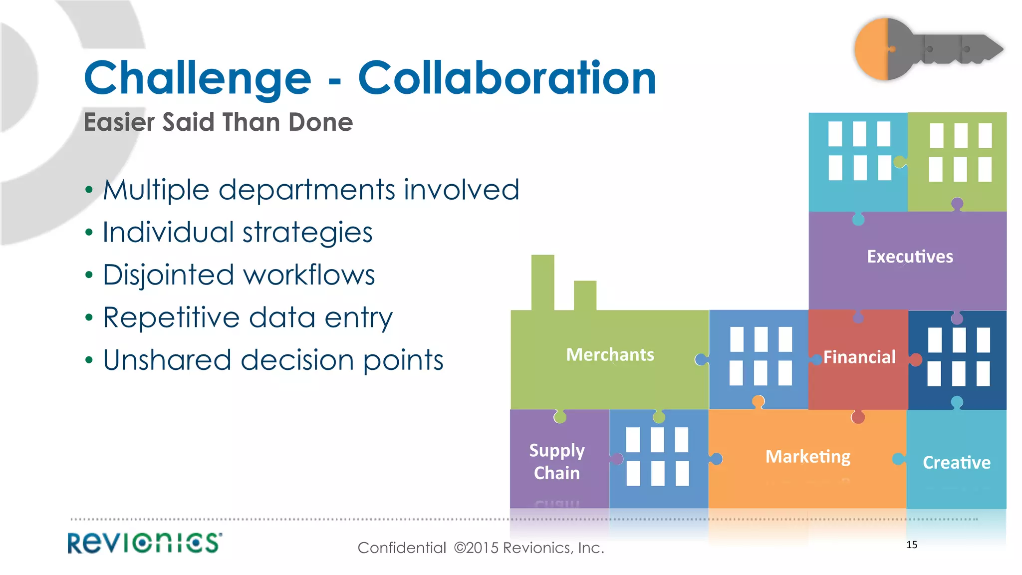 Confidential ©2015 Revionics, Inc. 15	
  
Challenge - Collaboration
Easier Said Than Done
Marke5ng	
  
Merchants	
  
Execu5ves	
  
Crea5ve	
  
Financial	
  
Supply	
  
Chain	
  
•  Multiple departments involved
•  Individual strategies
•  Disjointed workflows
•  Repetitive data entry
•  Unshared decision points
 
