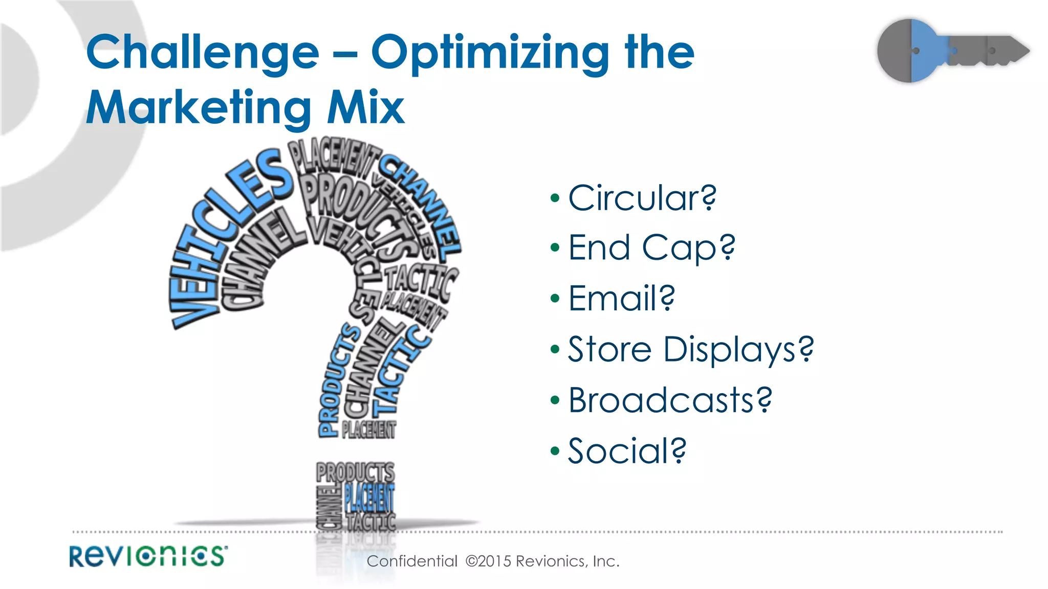 Confidential ©2015 Revionics, Inc.
• Circular?
• End Cap?
• Email?
• Store Displays?
• Broadcasts?
• Social?
Challenge – Optimizing the
Marketing Mix
 