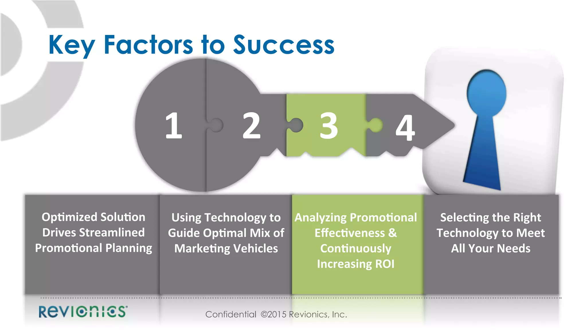 Confidential ©2015 Revionics, Inc.
Op5mized	
  Solu5on	
  
Drives	
  Streamlined	
  
Promo5onal	
  Planning	
  
Using	
  Technology	
  to	
  
Guide	
  Op5mal	
  Mix	
  of	
  
Marke5ng	
  Vehicles	
  
Analyzing	
  Promo5onal	
  
Eﬀec5veness	
  &	
  
Con5nuously	
  
Increasing	
  ROI	
  
Selec5ng	
  the	
  Right	
  
Technology	
  to	
  Meet	
  
All	
  Your	
  Needs	
  
1	
   2	
   3	
   4	
  
Key Factors to Success
 