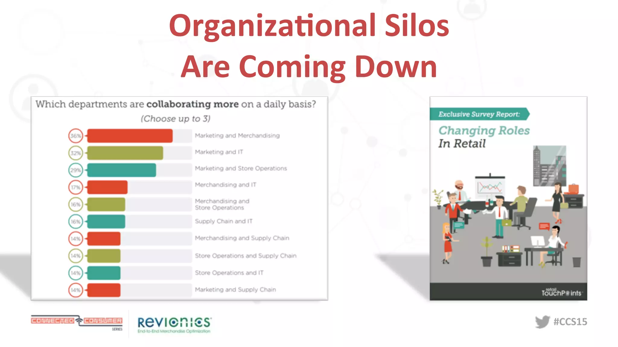 #CCS15	
  
Organiza5onal	
  Silos	
  	
  
Are	
  Coming	
  Down	
  
 
