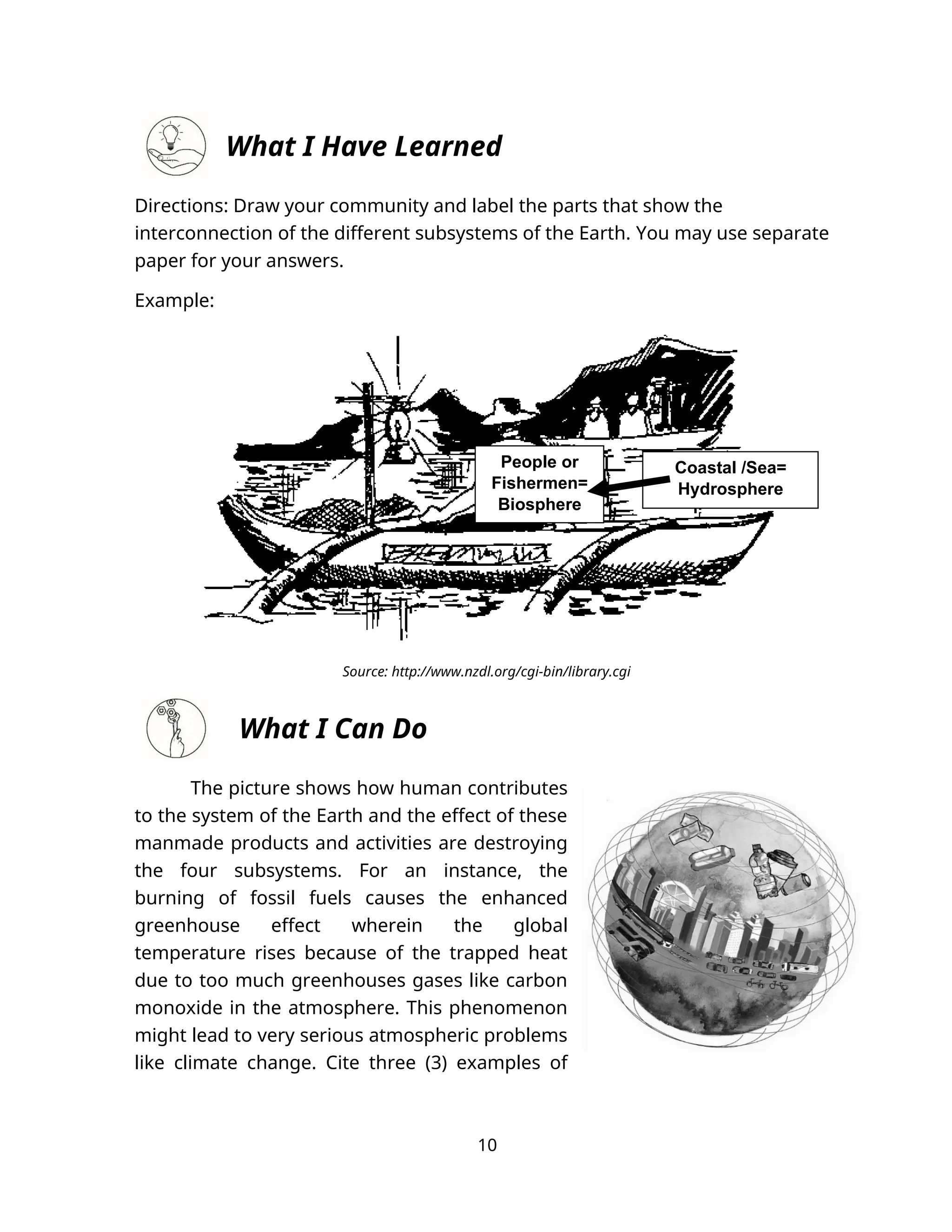 What I Have Learned
Directions: Draw your community and label the parts that show the
interconnection of the different subsystems of the Earth. You may use separate
paper for your answers.
Example:
Source: http://www.nzdl.org/cgi-bin/library.cgi
What I Can Do
The picture shows how human contributes
to the system of the Earth and the effect of these
manmade products and activities are destroying
the four subsystems. For an instance, the
burning of fossil fuels causes the enhanced
greenhouse effect wherein the global
temperature rises because of the trapped heat
due to too much greenhouses gases like carbon
monoxide in the atmosphere. This phenomenon
might lead to very serious atmospheric problems
like climate change. Cite three (3) examples of
10
Coastal /Sea=
Hydrosphere
People or
Fishermen=
Biosphere
 