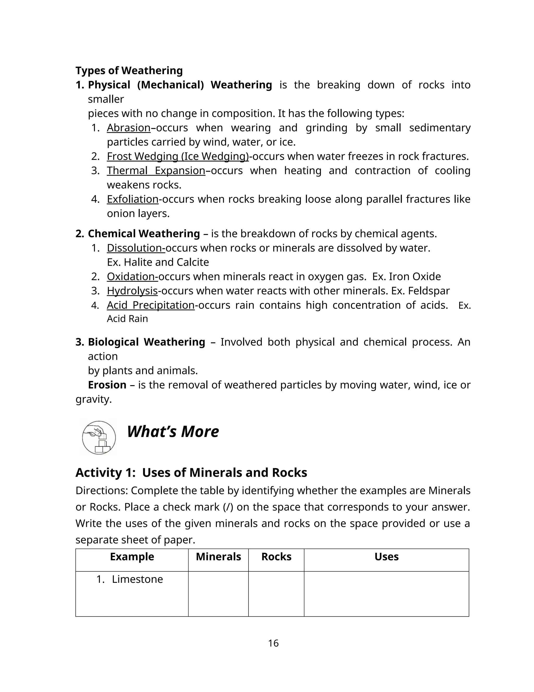 Types of Weathering
1. Physical (Mechanical) Weathering is the breaking down of rocks into
smaller
pieces with no change in composition. It has the following types:
1. Abrasion–occurs when wearing and grinding by small sedimentary
particles carried by wind, water, or ice.
2. Frost Wedging (Ice Wedging)-occurs when water freezes in rock fractures.
3. Thermal Expansion–occurs when heating and contraction of cooling
weakens rocks.
4. Exfoliation-occurs when rocks breaking loose along parallel fractures like
onion layers.
2. Chemical Weathering – is the breakdown of rocks by chemical agents.
1. Dissolution-occurs when rocks or minerals are dissolved by water.
Ex. Halite and Calcite
2. Oxidation-occurs when minerals react in oxygen gas. Ex. Iron Oxide
3. Hydrolysis-occurs when water reacts with other minerals. Ex. Feldspar
4. Acid Precipitation-occurs rain contains high concentration of acids. Ex.
Acid Rain
3. Biological Weathering – Involved both physical and chemical process. An
action
by plants and animals.
Erosion – is the removal of weathered particles by moving water, wind, ice or
gravity.
What’s More
Activity 1: Uses of Minerals and Rocks
Directions: Complete the table by identifying whether the examples are Minerals
or Rocks. Place a check mark (/) on the space that corresponds to your answer.
Write the uses of the given minerals and rocks on the space provided or use a
separate sheet of paper.
Example Minerals Rocks Uses
1. Limestone
16
 