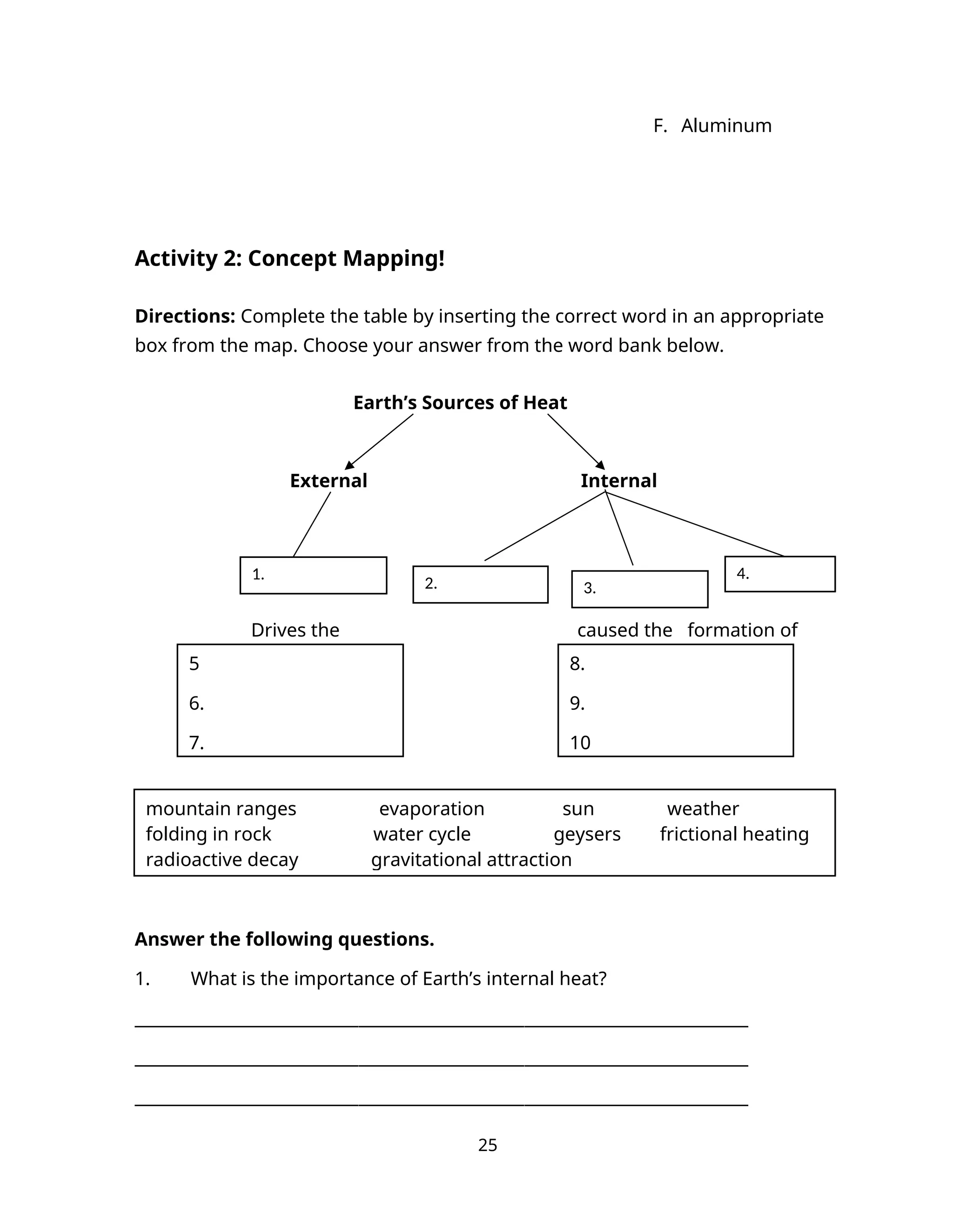 F. Aluminum
Activity 2: Concept Mapping!
Directions: Complete the table by inserting the correct word in an appropriate
box from the map. Choose your answer from the word bank below.
Earth’s Sources of Heat
External Internal
Drives the caused the formation of
Answer the following questions.
1. What is the importance of Earth’s internal heat?
__________________________________________________________________________
__________________________________________________________________________
__________________________________________________________________________
25
1. 4.
2. 3.
5
6.
7.
8.
9.
10
mountain ranges evaporation sun weather
folding in rock water cycle geysers frictional heating
radioactive decay gravitational attraction
 