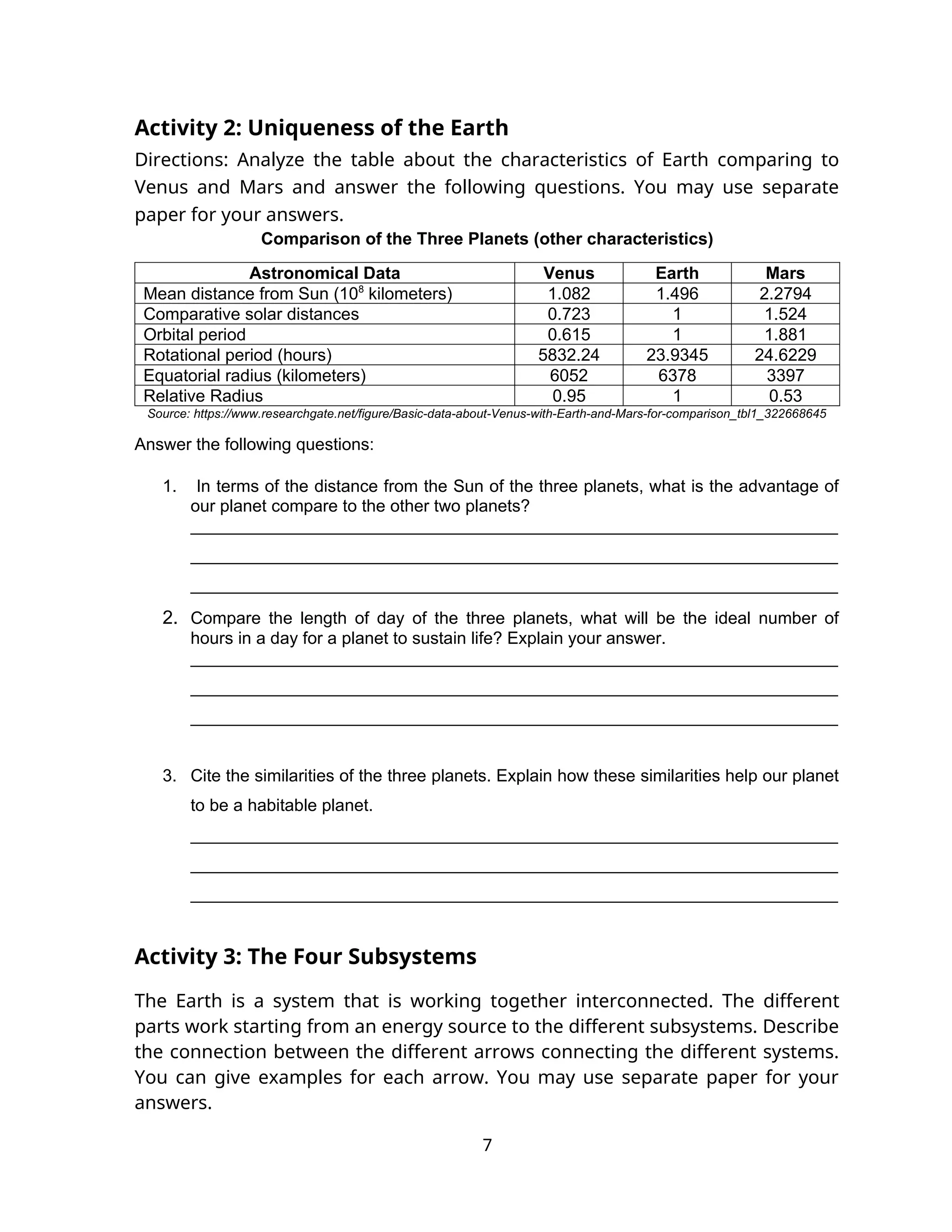 Activity 2: Uniqueness of the Earth
Directions: Analyze the table about the characteristics of Earth comparing to
Venus and Mars and answer the following questions. You may use separate
paper for your answers.
Comparison of the Three Planets (other characteristics)
Astronomical Data Venus Earth Mars
Mean distance from Sun (108
kilometers) 1.082 1.496 2.2794
Comparative solar distances 0.723 1 1.524
Orbital period 0.615 1 1.881
Rotational period (hours) 5832.24 23.9345 24.6229
Equatorial radius (kilometers) 6052 6378 3397
Relative Radius 0.95 1 0.53
Source: https://www.researchgate.net/figure/Basic-data-about-Venus-with-Earth-and-Mars-for-comparison_tbl1_322668645
Answer the following questions:
1. In terms of the distance from the Sun of the three planets, what is the advantage of
our planet compare to the other two planets?
____________________________________________________________________
____________________________________________________________________
____________________________________________________________________
2. Compare the length of day of the three planets, what will be the ideal number of
hours in a day for a planet to sustain life? Explain your answer.
____________________________________________________________________
____________________________________________________________________
____________________________________________________________________
3. Cite the similarities of the three planets. Explain how these similarities help our planet
to be a habitable planet.
____________________________________________________________________
____________________________________________________________________
____________________________________________________________________
Activity 3: The Four Subsystems
The Earth is a system that is working together interconnected. The different
parts work starting from an energy source to the different subsystems. Describe
the connection between the different arrows connecting the different systems.
You can give examples for each arrow. You may use separate paper for your
answers.
7
 