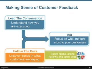 © 2013 All Rights Reserved - Confidential
Social media, online
reviews and open-ends
Making Sense of Customer Feedback
Follow The Buzz
Uncover trends in what
customers are saying
2222
Focus on what matters
most to your customers
Understand how you
are executing
Lead The Conversation
Act
 