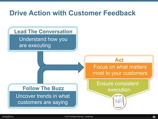 © 2013 All Rights Reserved - Confidential
Ensure consistent
execution
Drive Action with Customer Feedback
Lead The Conversation
Understand how you
are executing
Follow The Buzz
Uncover trends in what
customers are saying
Act
2626
Focus on what matters
most to your customers
 