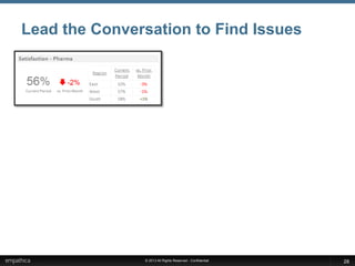 © 2013 All Rights Reserved - Confidential
Lead the Conversation to Find Issues
28
 