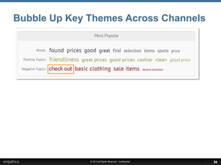 © 2013 All Rights Reserved - Confidential
Bubble Up Key Themes Across Channels
3434
 