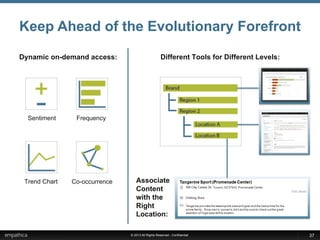 © 2013 All Rights Reserved - Confidential
Keep Ahead of the Evolutionary Forefront
37
Dynamic on-demand access:
Sentiment Frequency
Trend Chart Co-occurrence
Different Tools for Different Levels:
Associate
Content
with the
Right
Location:
 