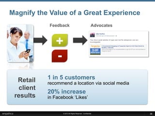 © 2013 All Rights Reserved - Confidential
Magnify the Value of a Great Experience
38
Retail
client
results
AdvocatesFeedback
+
-
1 in 5 customers
recommend a location via social media
20% increase
in Facebook ‘Likes’
 