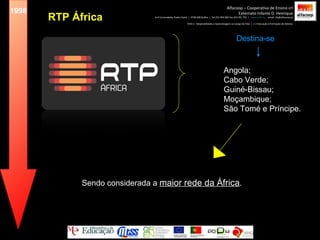 1998 RTP África Angola; Cabo Verde; Guiné-Bissau; Moçambique; São Tomé e Príncipe. Destina-se Sendo considerada a  maior rede da África . Alfacoop – Cooperativa de Ensino crl Externato Infante D. Henrique Avª Comendador Padre David  |  4709-008 Ruílhe  |  Tel.253 959 000 Fax.253 951 701  |  www.eidh.eu   email: cfa@alfacoop.pt EIXO 2.  Adaptabilidade e Aprendizagem ao Longo da Vida  |  2.2 Educação e Formação de Adultos 