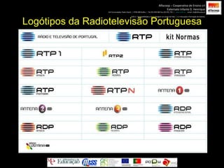Alfacoop – Cooperativa de Ensino crl Externato Infante D. Henrique Avª Comendador Padre David  |  4709-008 Ruílhe  |  Tel.253 959 000 Fax.253 951 701  |  www.eidh.eu   email: cfa@alfacoop.pt EIXO 2.  Adaptabilidade e Aprendizagem ao Longo da Vida  |  2.2 Educação e Formação de Adultos Logótipos da Radiotelevisão Portuguesa  